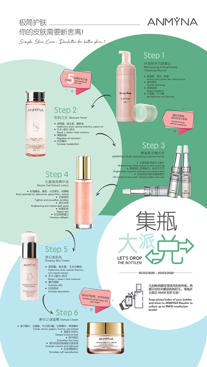 Simple Skin Care : Declutter for better skin! Recycle MORE BOTTLES, Get MORE CREDIT!