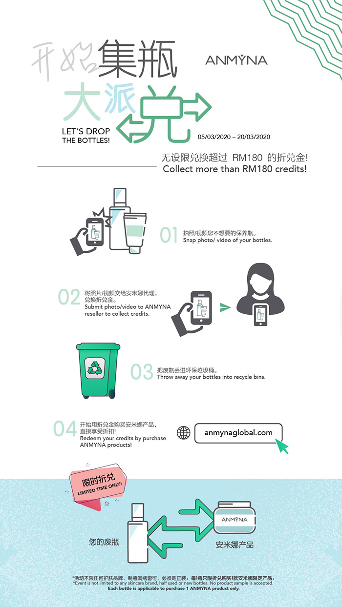 Simple Skin Care : Declutter for better skin! Recycle MORE BOTTLES, Get MORE CREDIT!